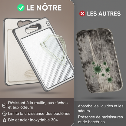 Plance à découper en inox